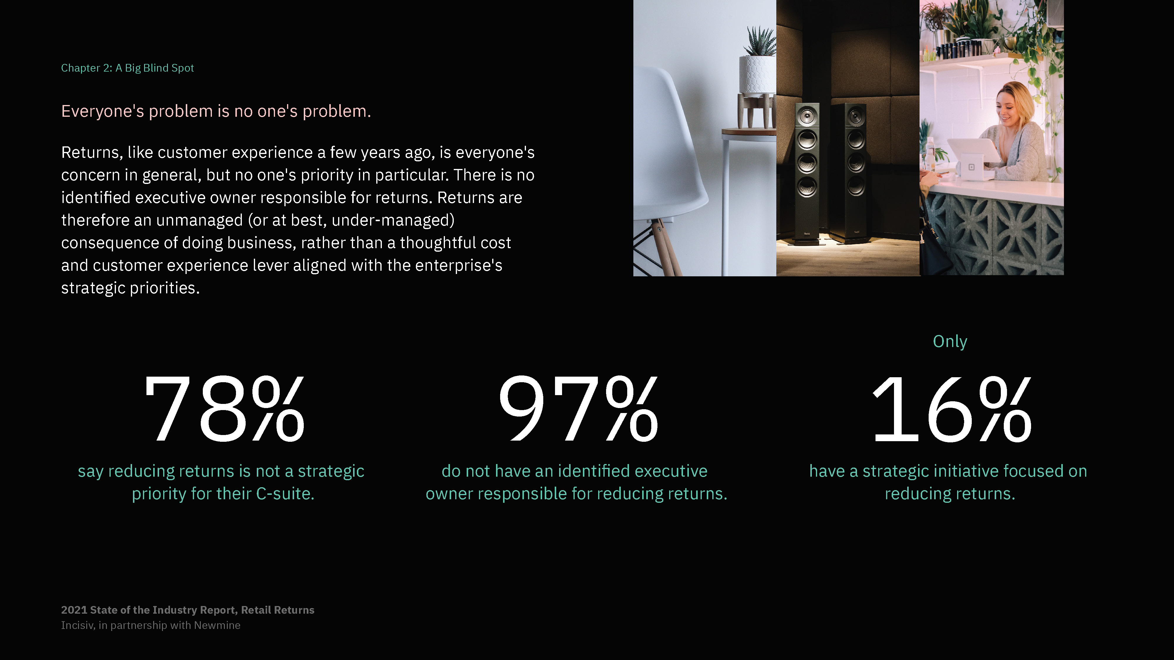 2021 State of the Industry Report Retail Returns